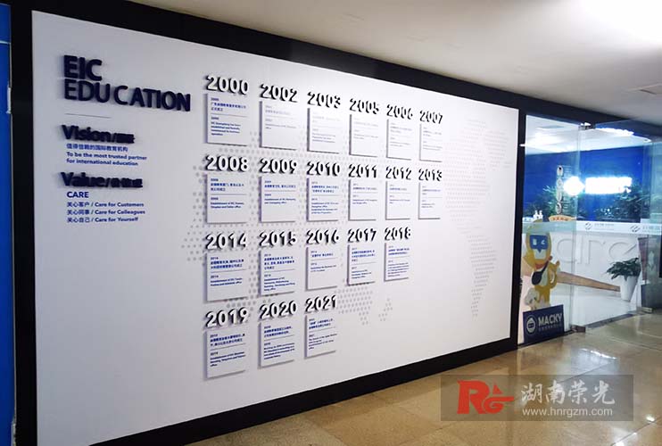 �L(zh��ng)ɳ���ֵ�Ļ�������I(y��)�Ļ�������