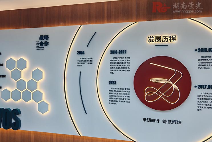 �L(zh��ng)ɳ�s��V�棺������I(y��)�Ļ������������@��I(y��)��(d��)������