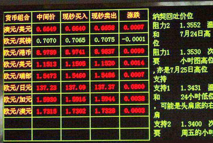 長沙顯示屏批發(fā)