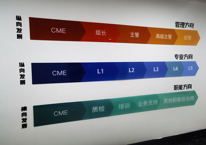 文化墻設(shè)計