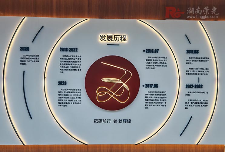 �Ļ����OӋ